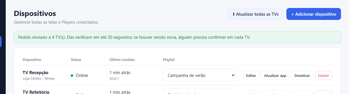 Painel: aviso depois de pedir a atualização de todas as TVs (captura real)